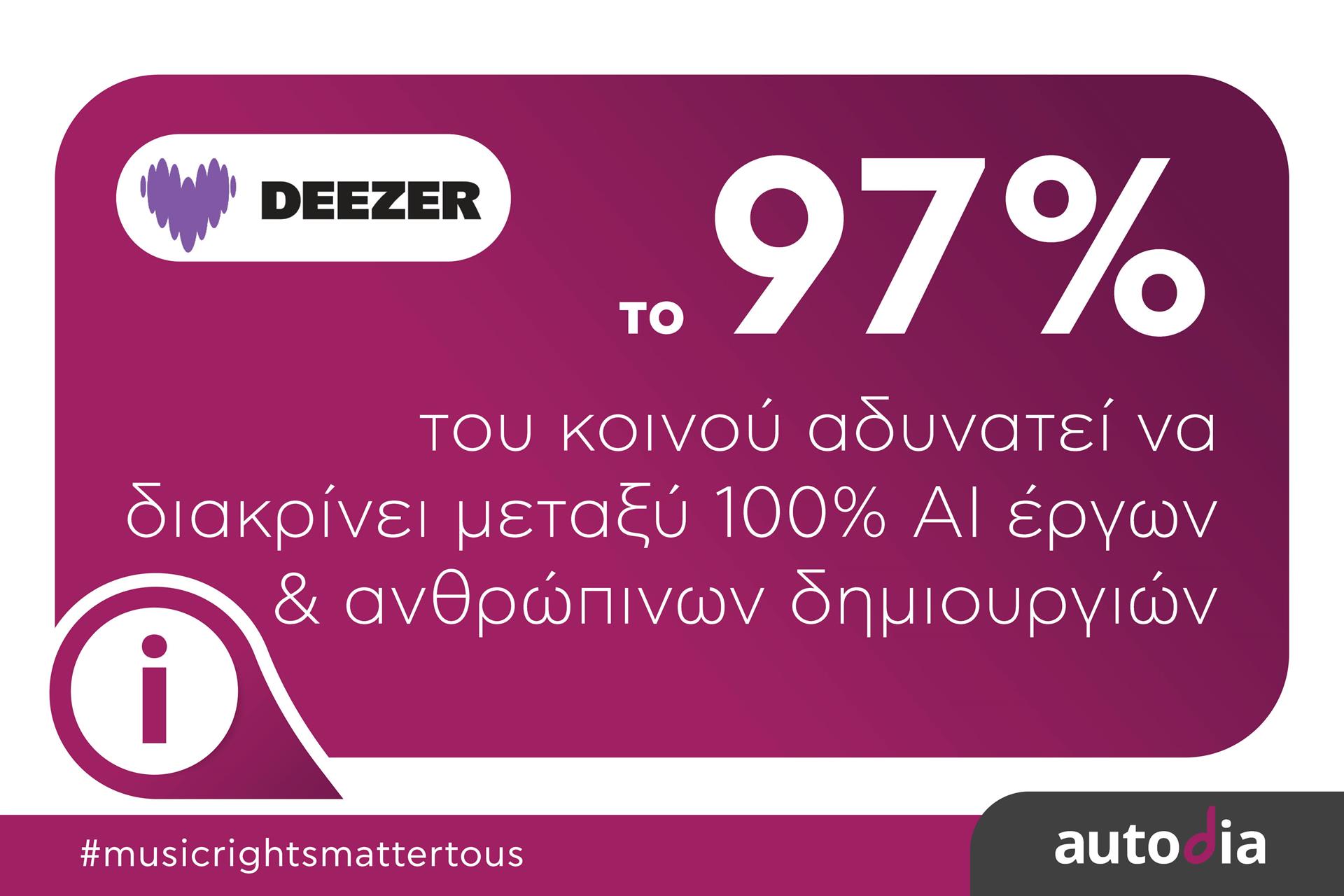 Deezer Study: A Clear Position in Favor of Labeling 100% AI-Generated Works – Transparency and Fairness for Artists 